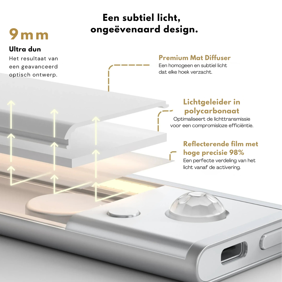 Movement 3.0™ | Draadloze LED-balk met bewegingssensor